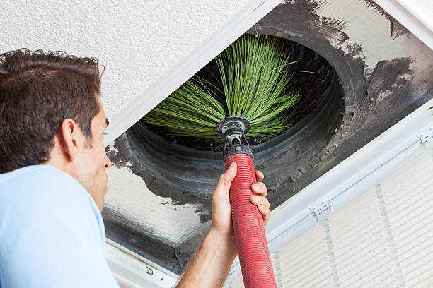 Best Ductwork Cleaning Services  in Ware Shoals, SC